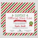 Zoek naar nice uitnodigingen Certificaat