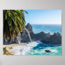 Zoek naar golven posters Strand