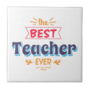 Zoek naar beroepen tegels Instructeur