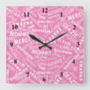 Zoek naar dank u klokken Voor haar