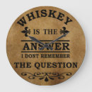 Zoek naar gezegde klokken Voor iedereen