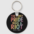 Zoek naar gay pride sleutelhangers Lesbisch