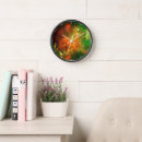 Zoek naar nevels klokken Astronomie