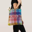 Zoek naar indie tote bags Elk persoon