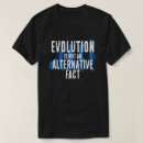 Zoek naar evolutie van man posters Wetenschap