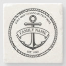 Zoek naar ankers onderzetters Koppel