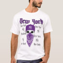 Zoek naar yankees tshirts Mets