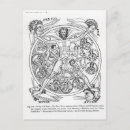 Zoek naar poëzie briefkaarten School