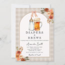 Zoek naar floral babyshower uitnodigingen Voor iedereen