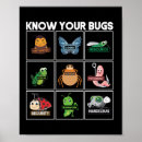 Zoek naar programmering posters Computerwetenschap