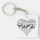 Zoek naar liefde mama sleutelhangers Modern