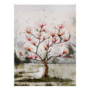 Zoek naar roze magnolia posters Tuin