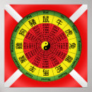 Zoek naar chinese astrologie posters Dierenriem