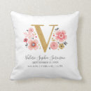 Zoek naar birth stats kinderkamer kussens Voor haar