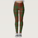 Zoek naar macgregor tartan posters Gipsplaat