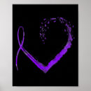 Zoek naar crohns posters Bewustzijn