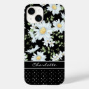 Zoek naar stip hoesjes Modern