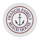 Zoek naar boot keukengerei Strandhuis