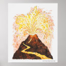 Zoek naar lava kunst Warmte