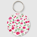 Zoek naar kersen sleutelhangers Lente