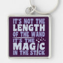 Zoek naar wand sleutelhangers Magie