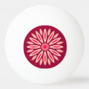 Zoek naar creatief pingpongballen Mode