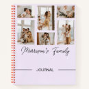 Zoek naar notitieboeken Recept