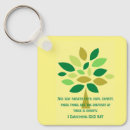 Zoek naar geloof hoop liefde sleutelhangers Bijbel