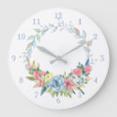 Zoek naar waterverf klokken Floreel