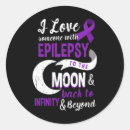 Zoek naar liefde dochter stickers Moeder