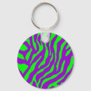 Zoek naar 80s sleutelhangers Retro