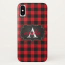 Zoek naar schoolbord iphone hoesjes Trendy