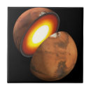 Zoek naar planeet tegels Mars