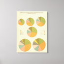 Zoek naar nationaliteiten posters Diagram