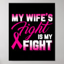 Zoek naar gevecht posters Liefdadigheid