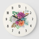 Zoek naar roze wit klokken Rozen