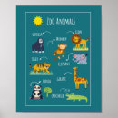 Zoek naar dierentuinen posters Voor kinderen