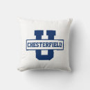 Zoek naar volleybal kussens Sport