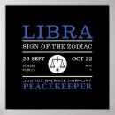 Zoek naar astrologische posters Voor iedereen