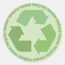 Zoek naar hergebruik stickers Symbool