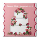 Zoek naar cake tegels Taart