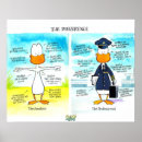 Zoek naar amateurs posters Grappig