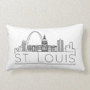 Zoek naar louis kussens Skyline