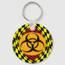 Zoek naar biohazard sleutelhangers Gevaar