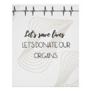 Zoek naar organen posters Orgaandonatie