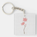 Zoek naar japanse kers sleutelhangers Sakura