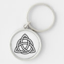 Zoek naar celtic knot sleutelhangers Wicca