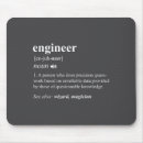 Zoek naar ingenieur muismatten Mechanisch