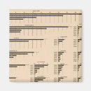 Zoek naar diagram magneten Verenigd