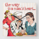 Zoek naar sailor klokken Zeeman